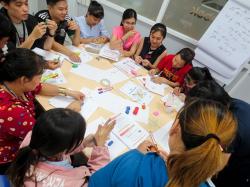 Quản lý công việc PDCA - Pou Yuen (16.07.2019 AM)